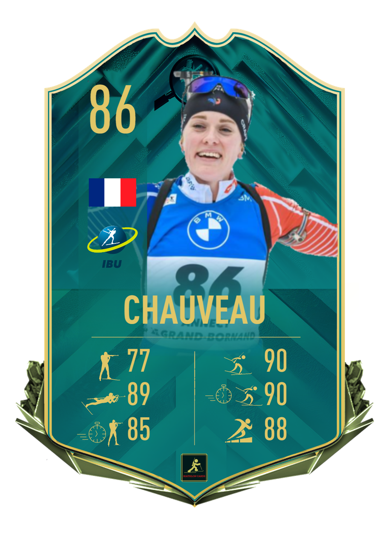 Sophie Chauveau - Should be Watched for 2023/2024 Season - Biathlon Cards